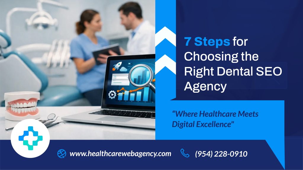Dental SEO agency strategy meeting showing marketing growth and analytics dashboard