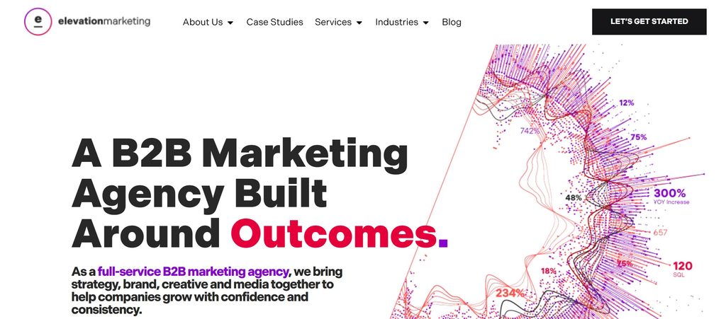 Elevation Marketing